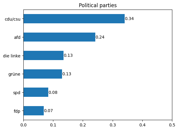_images/results_7_1.png